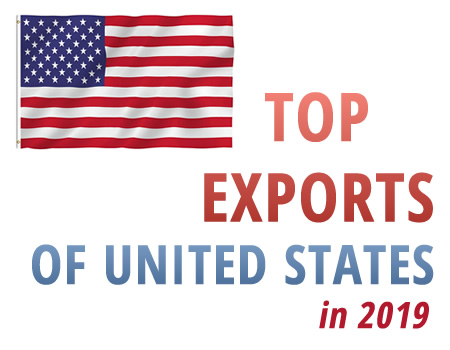 Principais exportações dos EUA em 2019