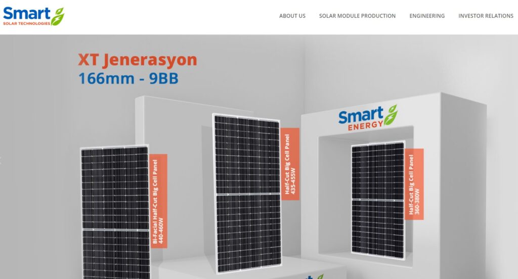 smart solar